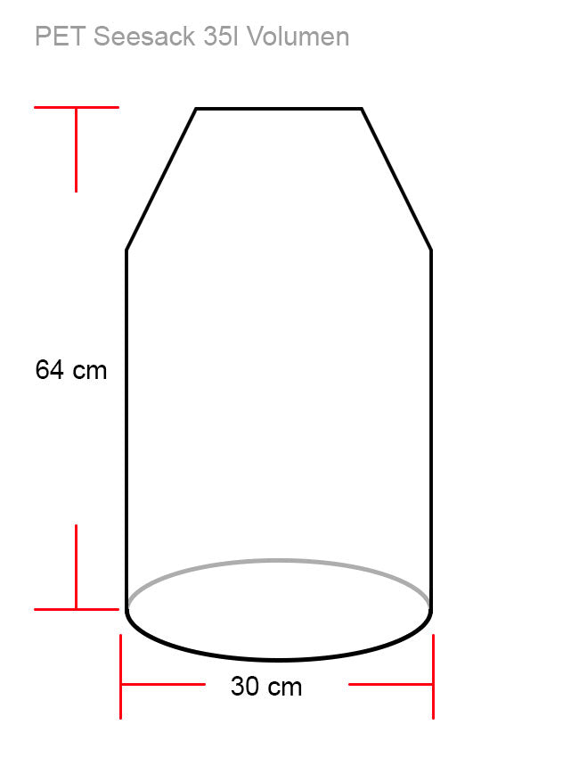 Tordalk 100% Recycelte Seesack
